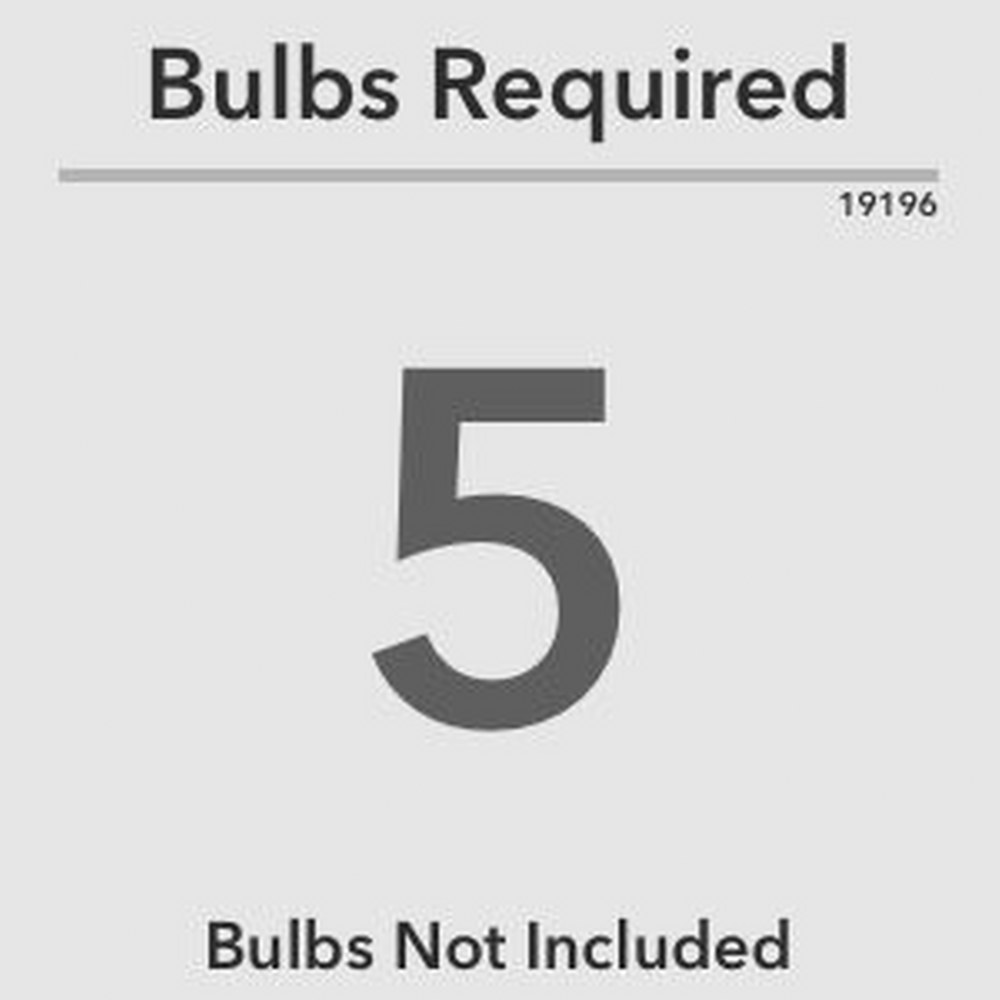 19196