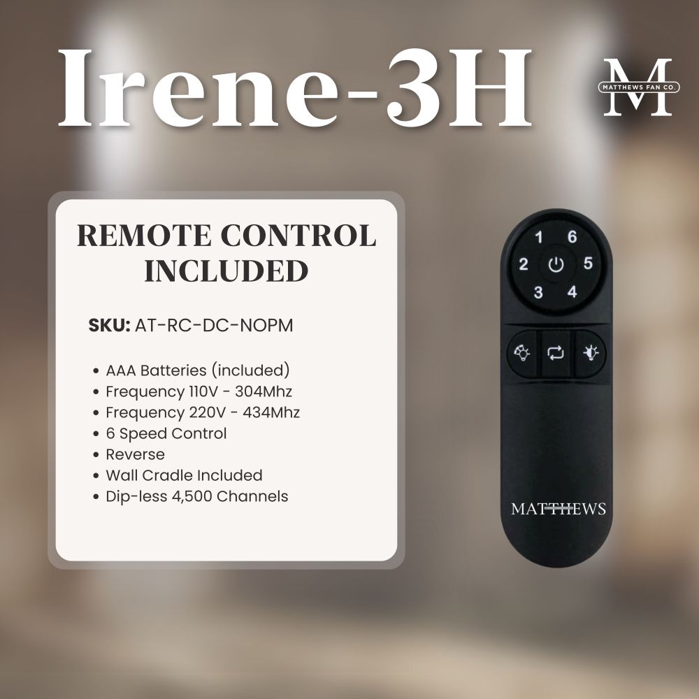 IR3H-BP-MWH-42