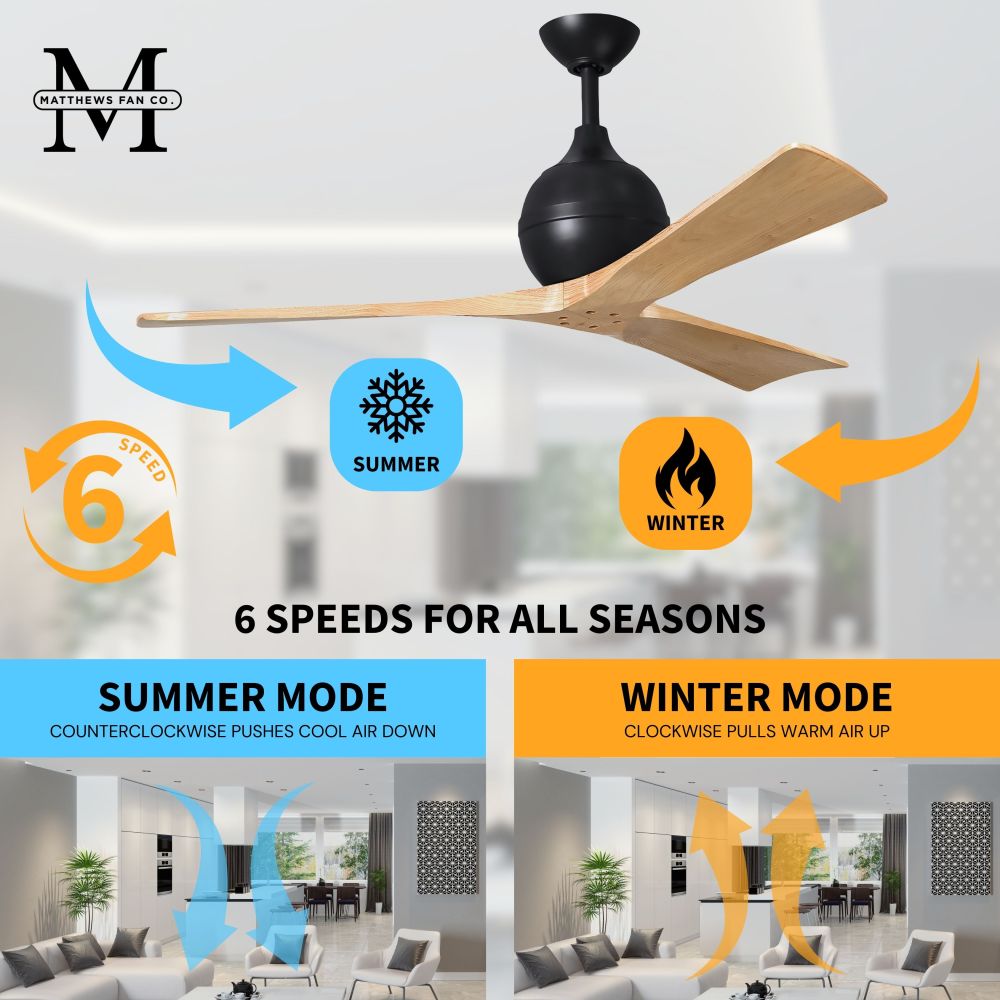 IR3-BK-LM-72