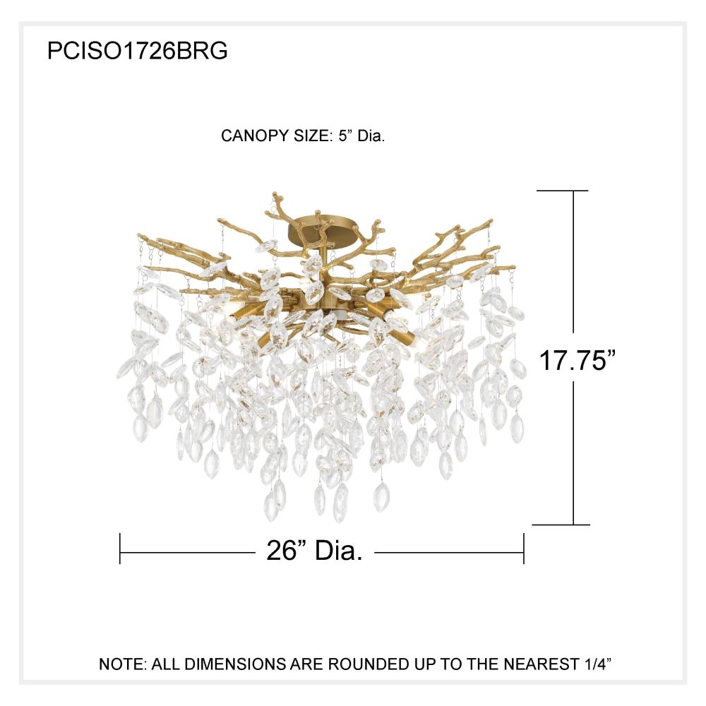 PCISO1726BRG