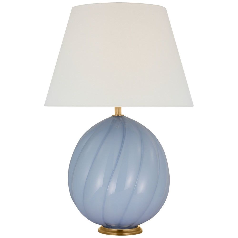 JN 3020BLU-L
