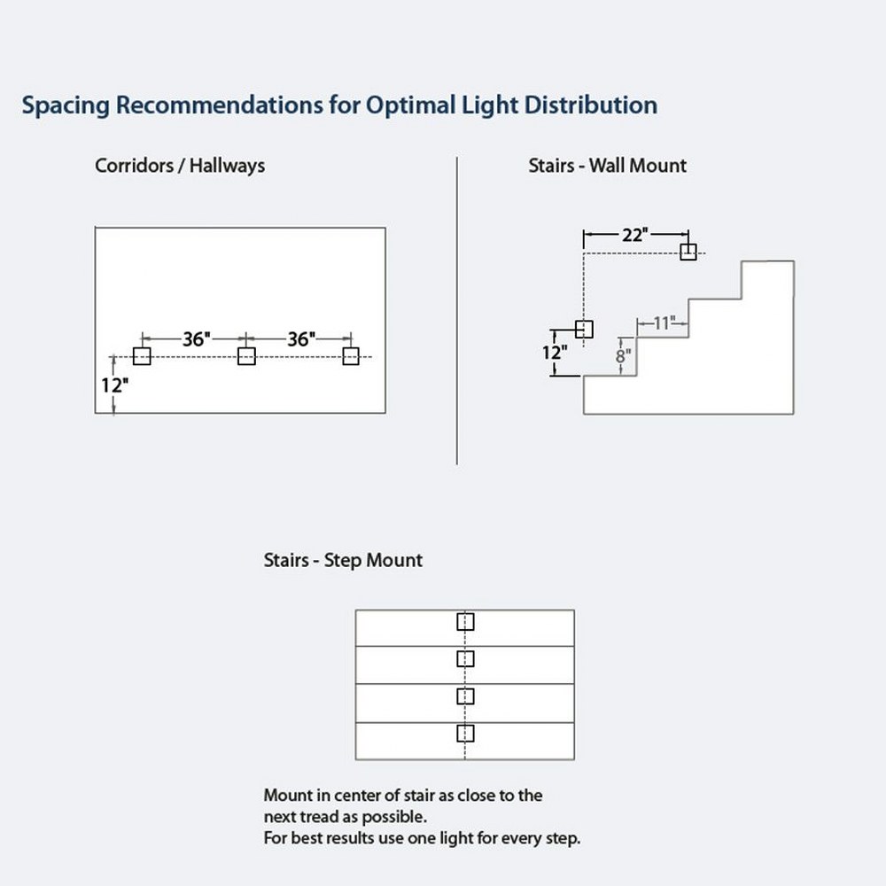 WL-LED200TR-C-WT