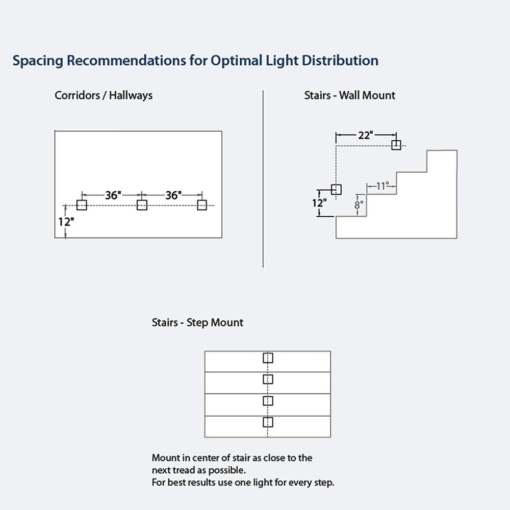 WL-LED100TR-C-WT